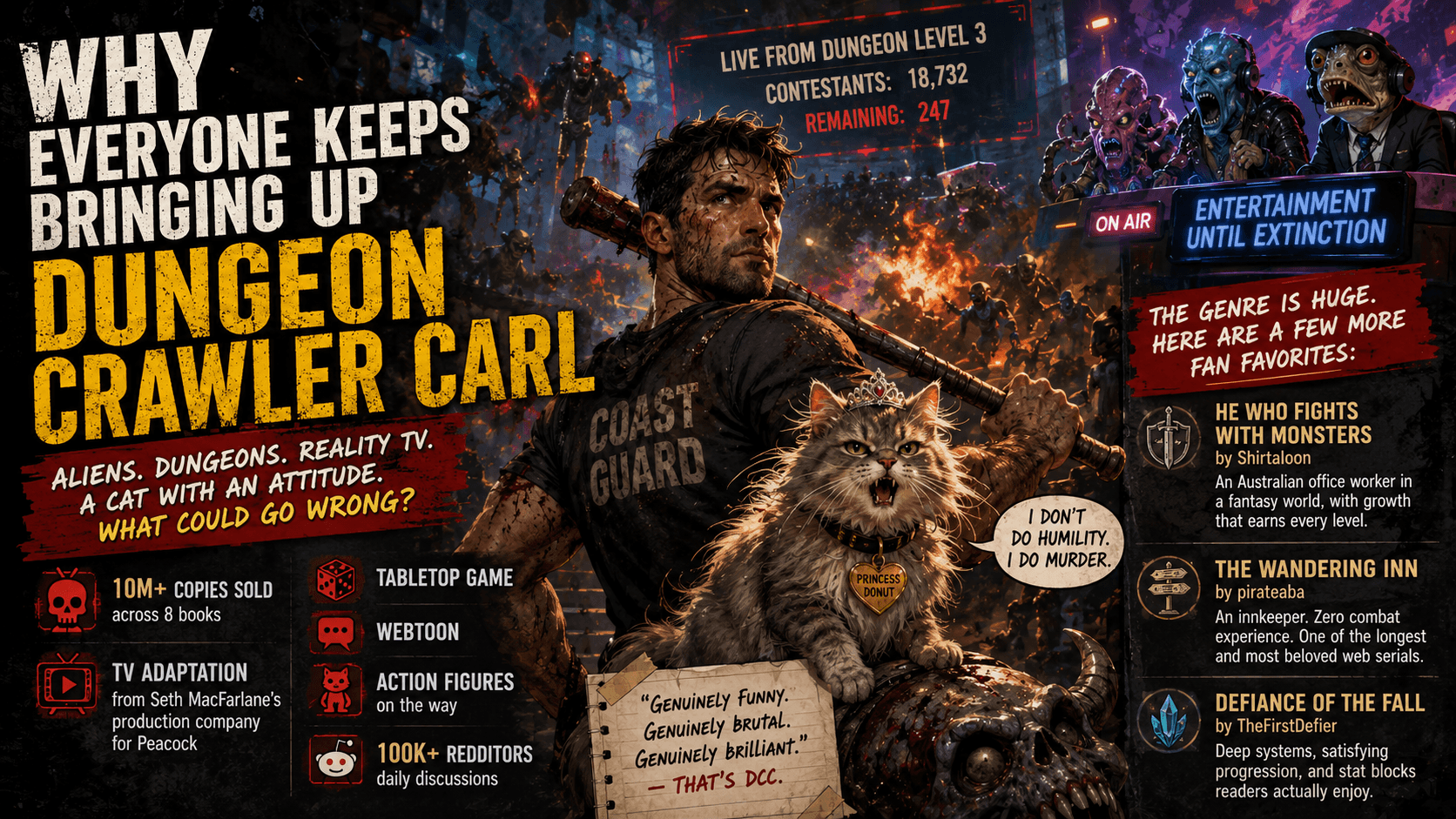 Why Everyone Keeps Bringing Up Dungeon Crawler Carl cover